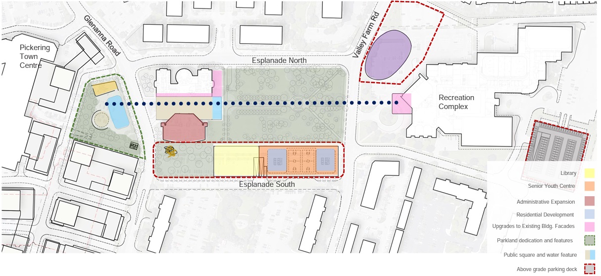 City Centre Concept Image - Option #